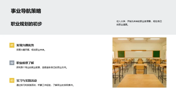 大学生活全攻略