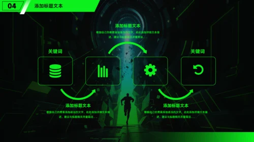 勇往直前，黑绿科技风工作总结报告通用PPT模板