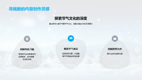 大雪节气与新媒体