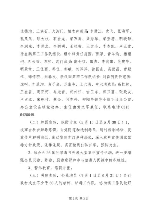 禁种铲毒工作计划.docx