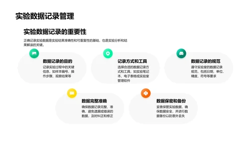 毕业实验技能分享报告PPT模板