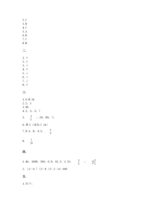 小升初数学综合练习试题带答案（满分必刷）.docx