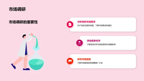 市场营销推广计划