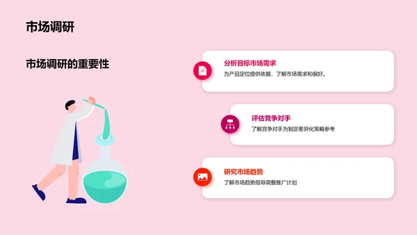 市场营销推广计划