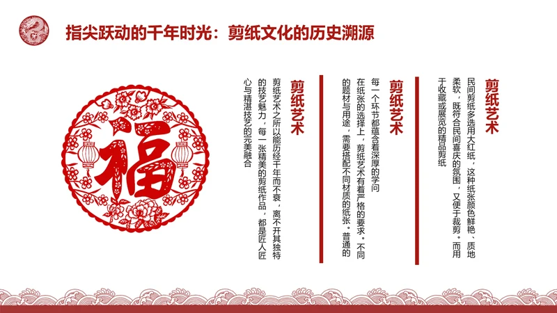 复古风含插图PPT列表