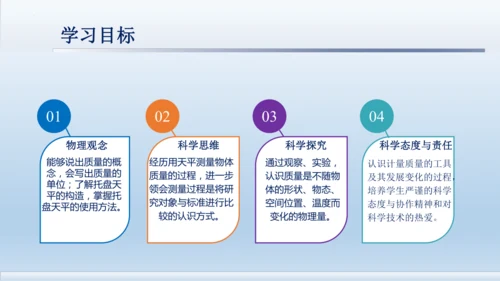 6.1 质量    课件- 人教版物理八年级上册