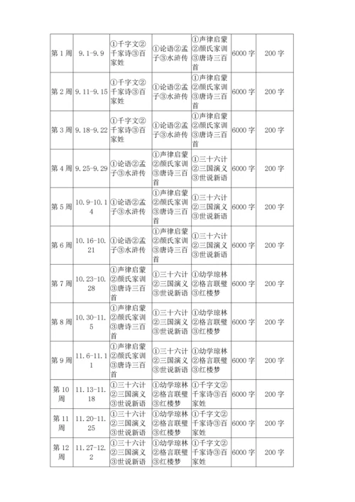海量阅读专题方案.docx