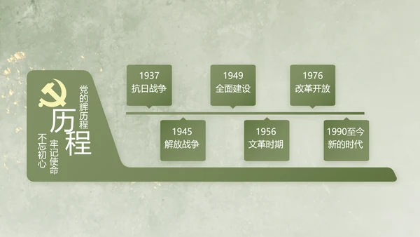 欢送退伍老兵八一部队教育演讲PPT