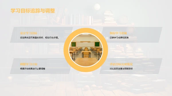 二年级学习规划