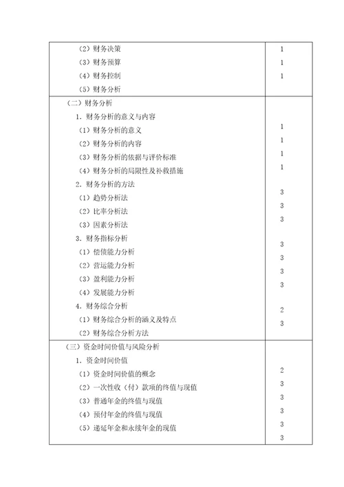 财务成本管理考试大纲