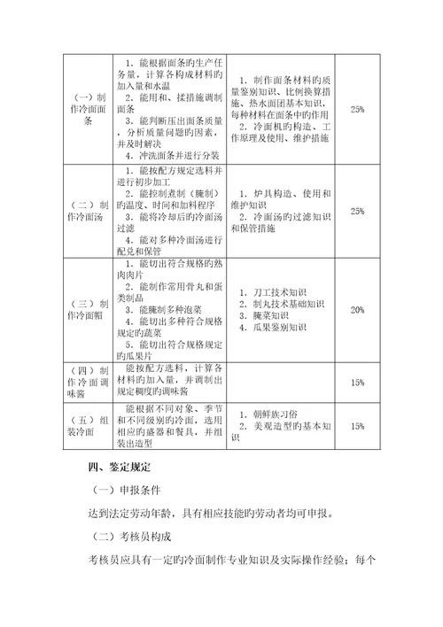 员工关系管理专项职业能力考核基础规范