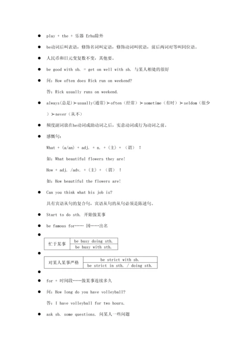 2023年初中英语笔记精华版.docx