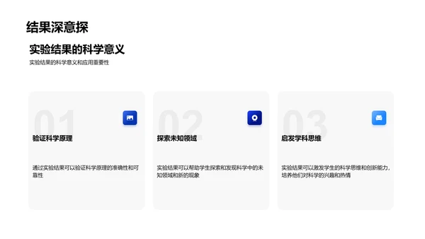 科学实验讲解