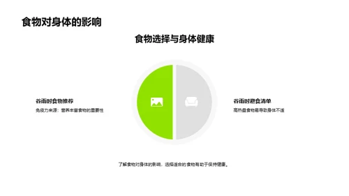 谷雨节气饮食文化