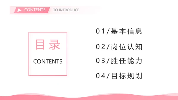 粉色小姐姐简历面试自我介绍岗位竞聘演讲PPT