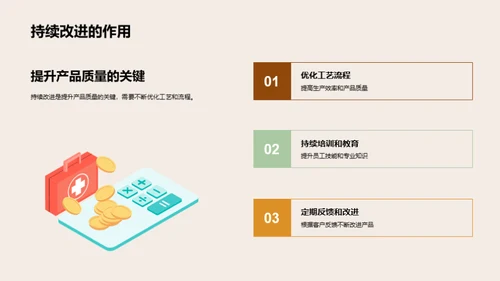 机械质量卓越之路