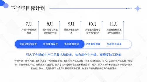 蓝色商务风年中总结汇报PPT模板