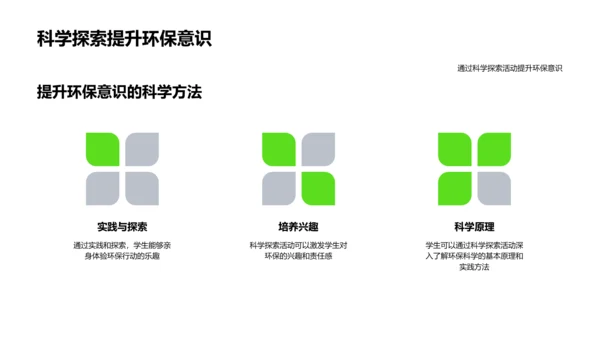 环保科学讲解PPT模板