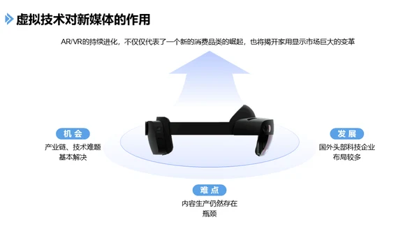 手机社交新媒体发展报告通用PPT课件模板