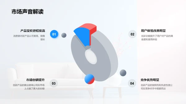 创新引领家居新篇