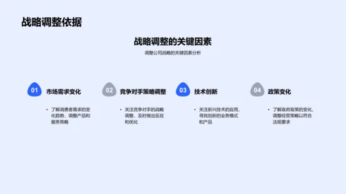 旅游业半年度报告PPT模板