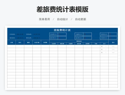 差旅费统计表模版