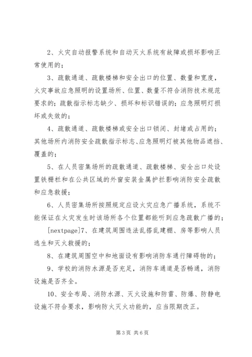 ＸＸ中学关于集中开展火灾隐患普查整治工作的实施方案-火灾隐患整治.docx