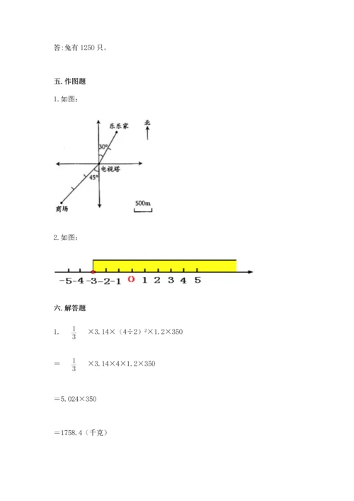 六年级下册数学《期末测试卷》附参考答案（模拟题）.docx