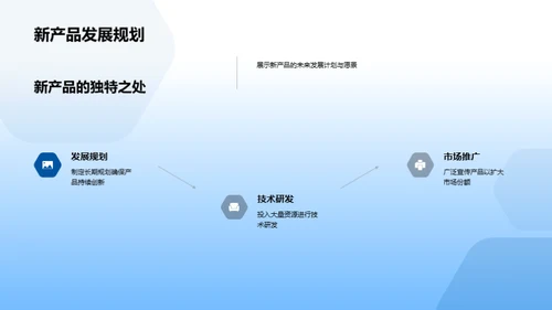 科技创新，引领未来