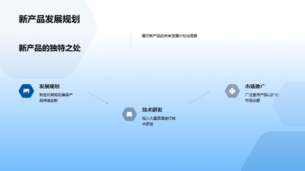 科技创新，引领未来