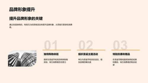 圣诞节营销策略