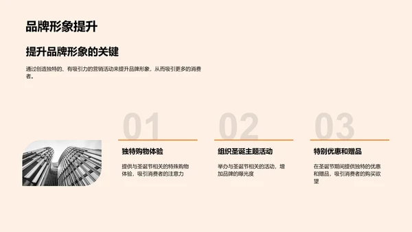 圣诞节营销策略
