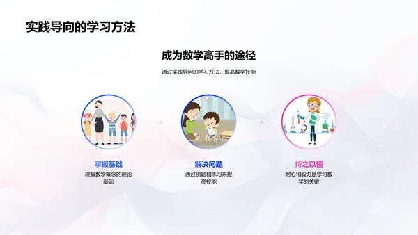 生活中的数学奥秘PPT模板