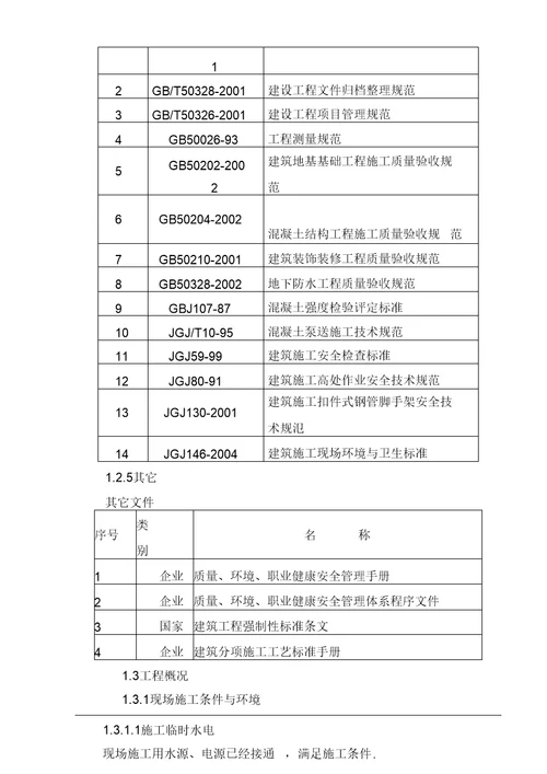 清水池水池施工组织设计