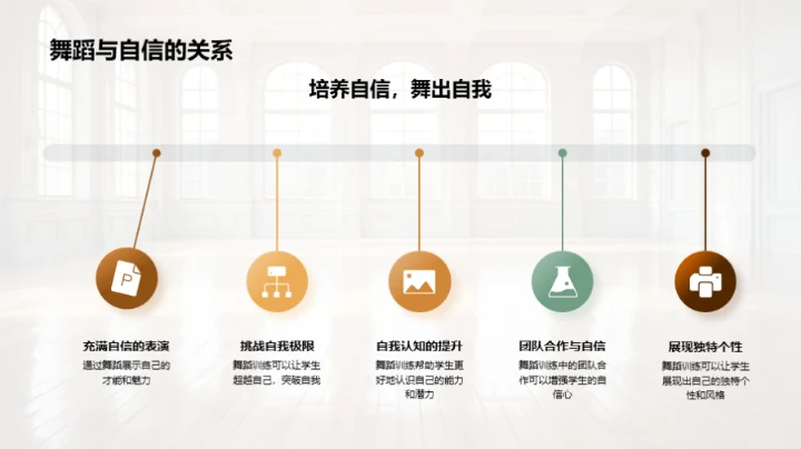 舞蹈之美与力量