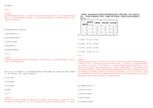 2021年09月贵州安顺市西秀区医疗卫生事业单位面向社会招聘急需紧缺医疗卫生专技人员87考试题库历年考点摘选答案详解