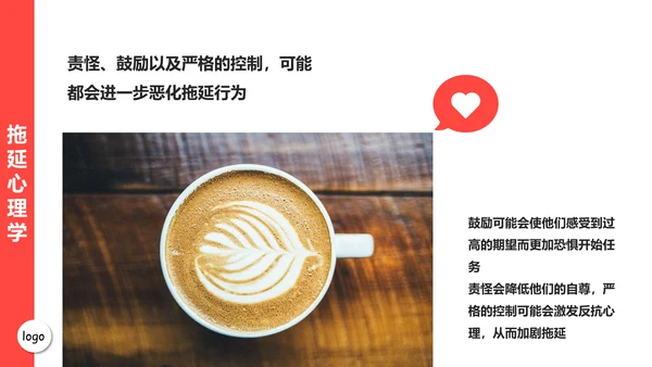 拖延心理学通用PPT模板