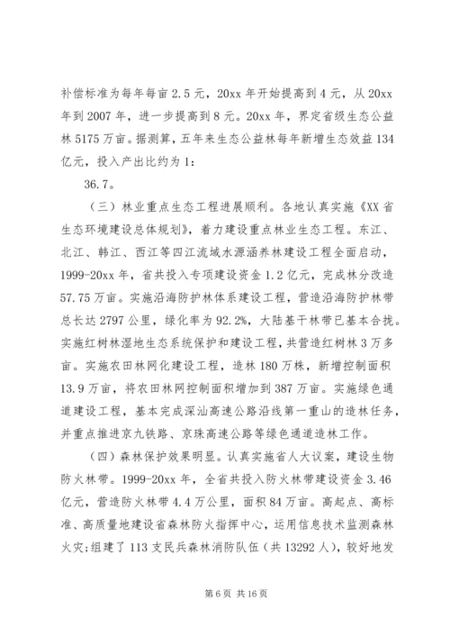 副省长林业工作会议讲话.docx