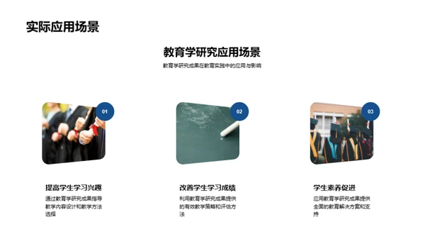 教育学研究全解析