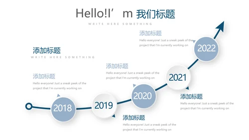 医院介绍动态PPT