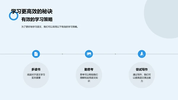 高效语文学习法PPT模板