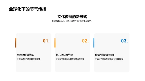 小满节气的农业智慧