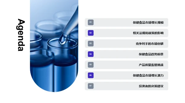 保健食品市场：揭秘与展望