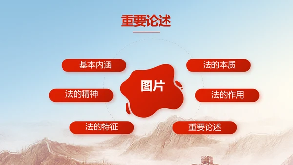 深入学习宪法宣传法治思想公开课活动PPT