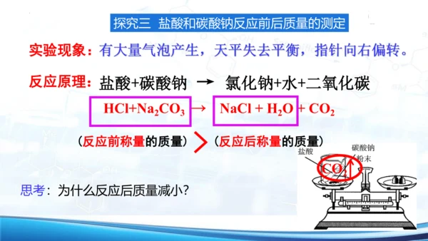 第五单元课题1质量守恒定律课件(共26张PPT内嵌视频)-2024-2025学年九年级化学人教版20