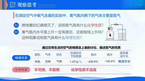 2.1我们周围的空气 课件(共20张PPT内嵌视频)-【新课标·新教材】九年级化学上册同步优质课件与