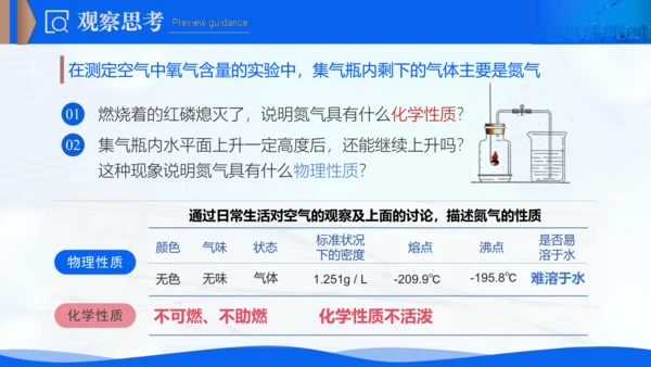 2.1我们周围的空气 课件(共20张PPT内嵌视频)-【新课标·新教材】九年级化学上册同步优质课件与