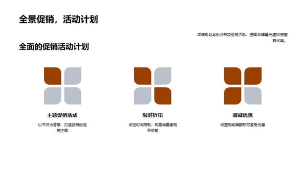 双十二营销全攻略