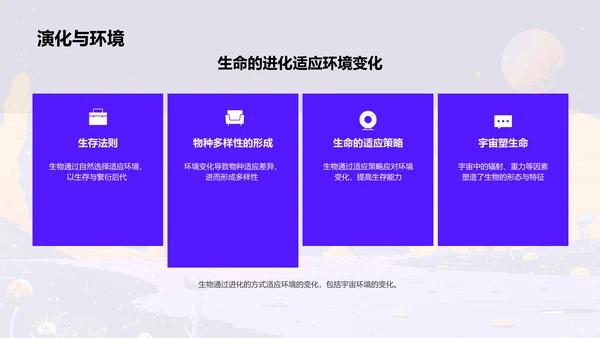 宇宙与生命探秘PPT模板
