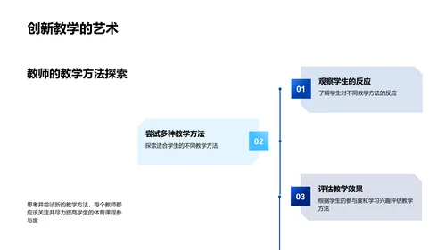 提升体育教学效果PPT模板